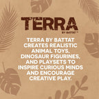 Terra by Battat Remote Control Tarantula