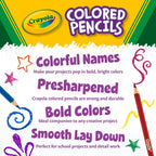 Crayola Colored Pencils (36ct), Kids Pencil Set