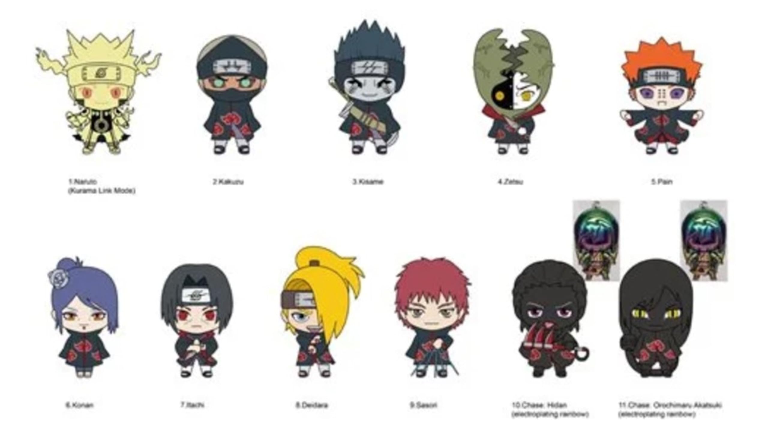 Monogram Naruto Shippuden - Series 7 Figural Bag Clip | 3D Foam Keychain in Blind Bag | ONE Random Bag per Order