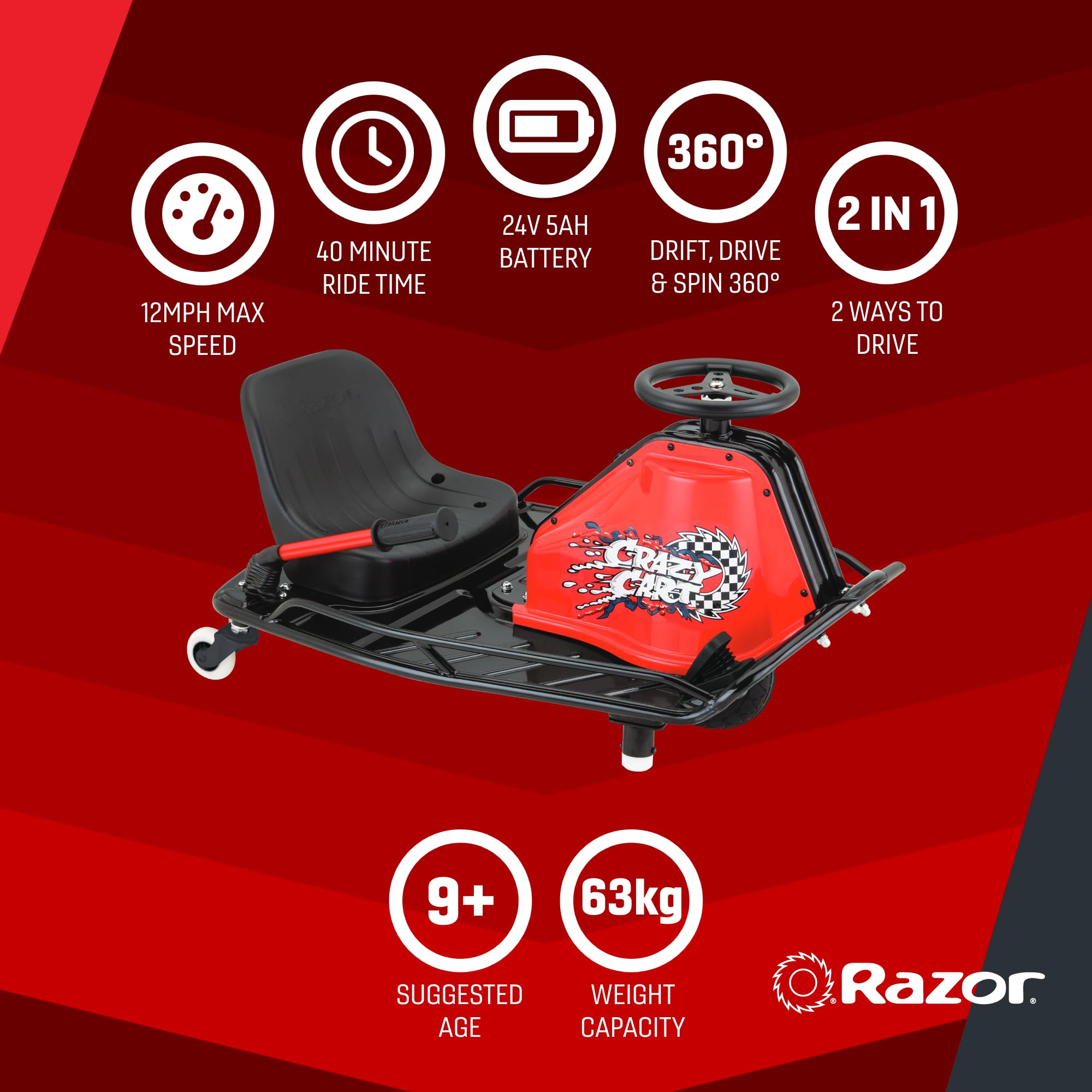 Razor Crazy Cart Electric Cart