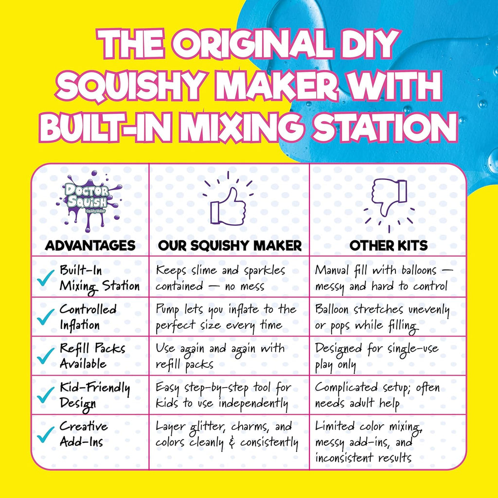 Doctor Squish Squishy Maker Station