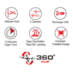 SYMA Storm Quadcopter Z4