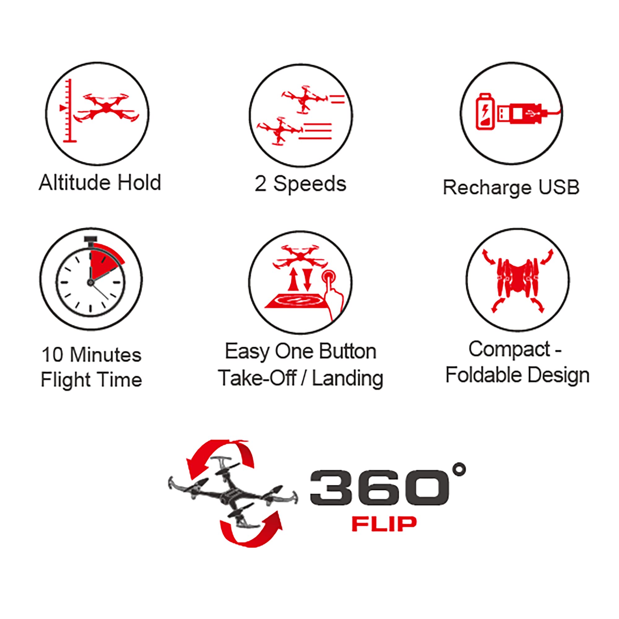 SYMA Storm Quadcopter Z4