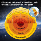 National Geographic Scratch Globe