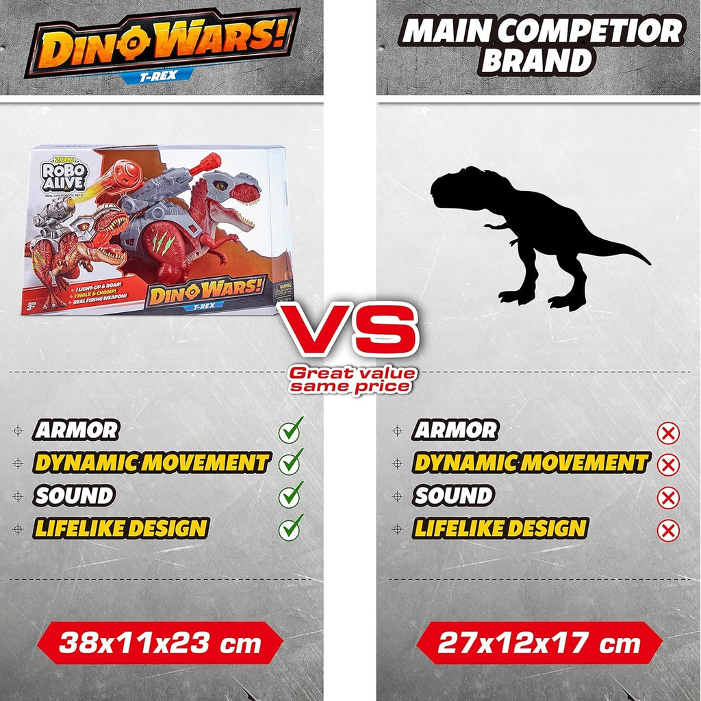 United Pacific Designs 7132: Zuru Robo Alive Dino Wars Series 1 T-Rex