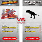 United Pacific Designs 7132: Zuru Robo Alive Dino Wars Series 1 T-Rex