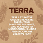 Terra by Battat Remote Control Tarantula