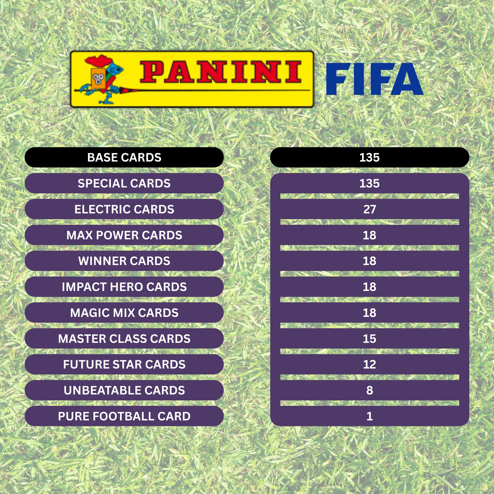 Panini 2 Packs of 16 FIFA Top Class 2025 Football Cards