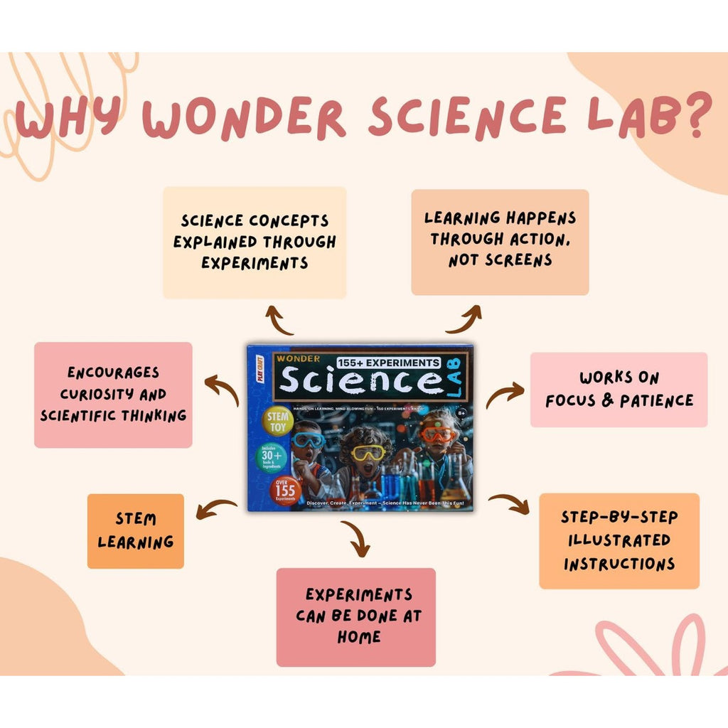 Eksploe Wonder Science Experiment kit