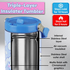 Trend Cinnamoroll Sanrio Insulated Tumbler 850ml, Stainless Steel Water Bottle with Straw