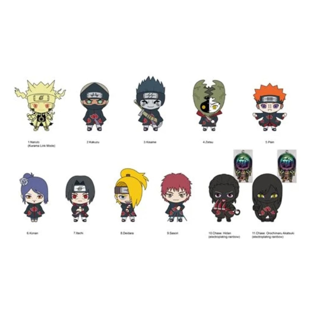Monogram Naruto Shippuden - Series 7 Figural Bag Clip