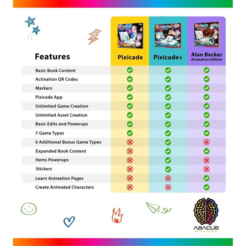 Abacus Brands Pixicade! Turn Drawings Into Playable Video Games